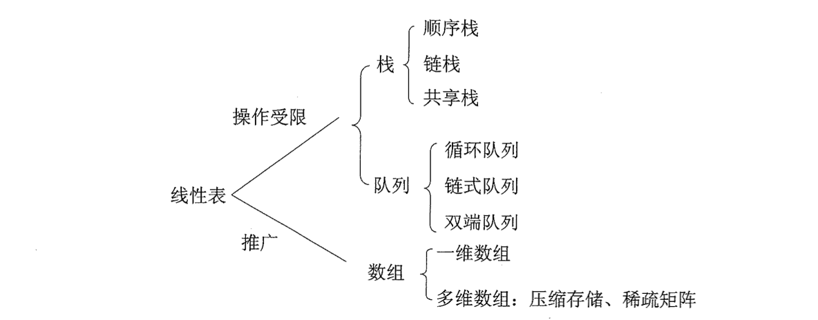 截屏2022-05-24 22.35.59