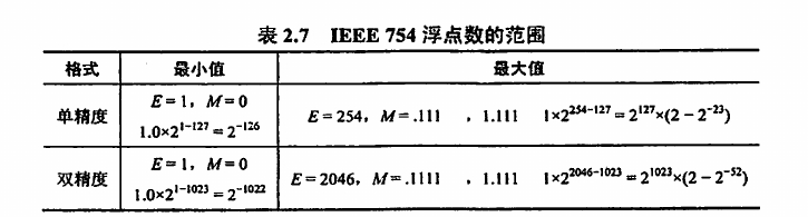 image-20220521110915260