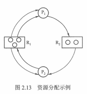 image-20220715094159414