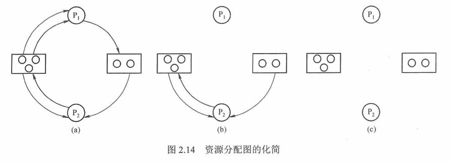 image-20220715111237482