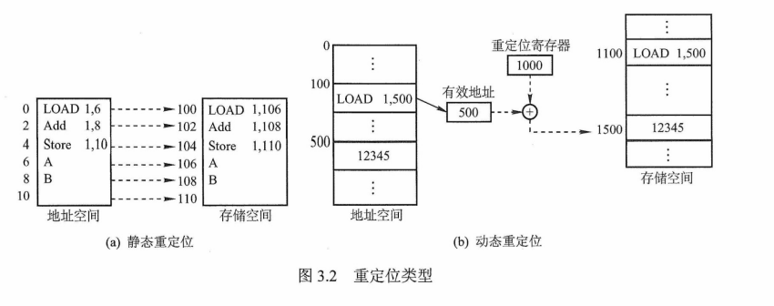 image-20220716160309460