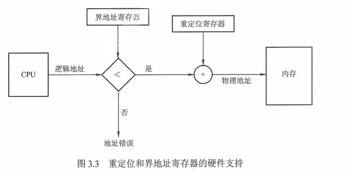 image-20220716161422449