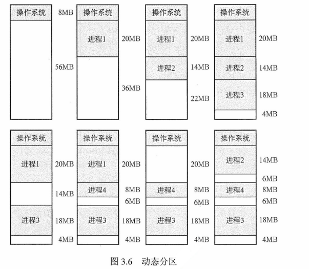 image-20220716182022217