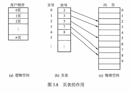 image-20220719083424728