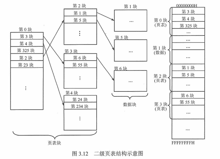 image-20220719103644752