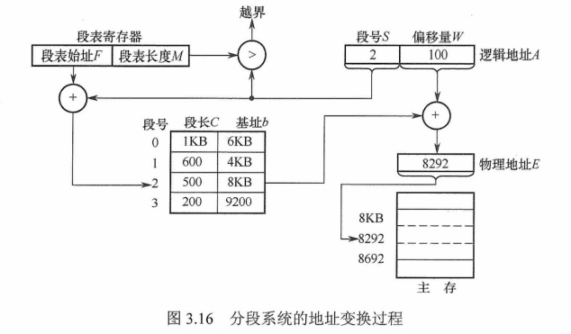 image-20220719105142537