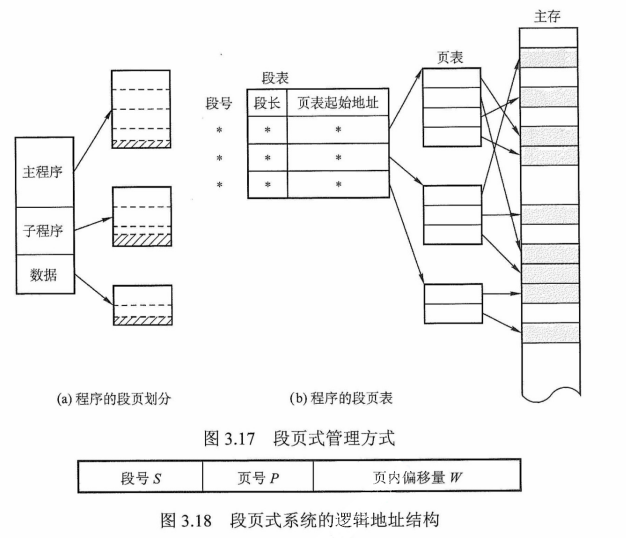 image-20220719111154053