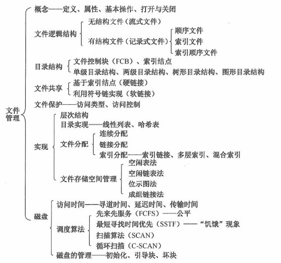 image-20220721190211843