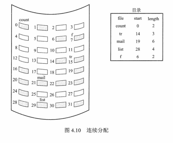 image-20220803172217573