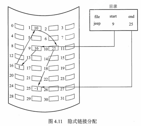 image-20220803173142160