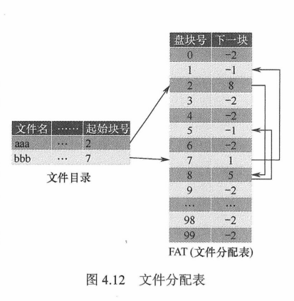 image-20220803173742837