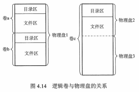 image-20220803193449025