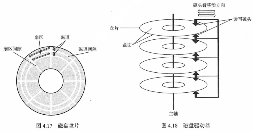 image-20220803202945568