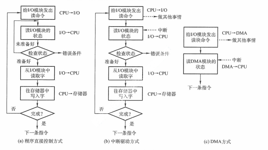 image-20220808084107217