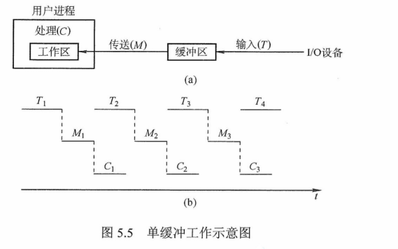 image-20220808104446336