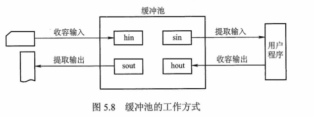 image-20220808111128750