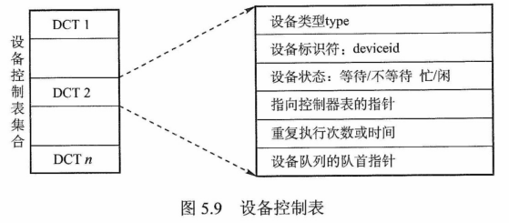 image-20220808152727637