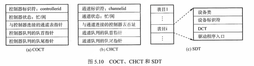 image-20220808153421787