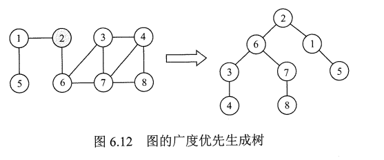 image-20220902200410738