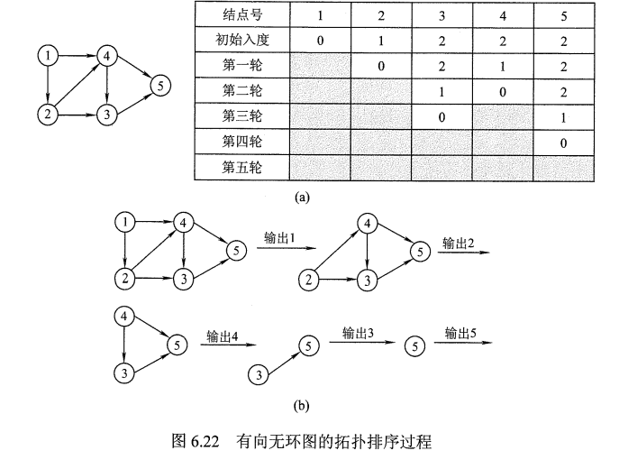 image-20220908170756506